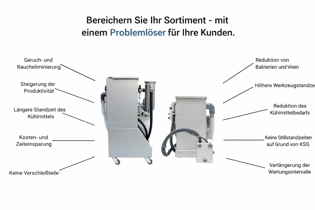 Bild stellt Vorteile der Schweizer Fremdölabscheider dar Fremdölabscheider CNC von höchster Schweizer Qualität mit Igel-Text.